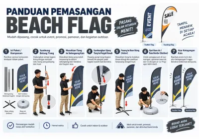 Feather / Teardrop Flag