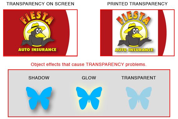 Transparencies Transparencies