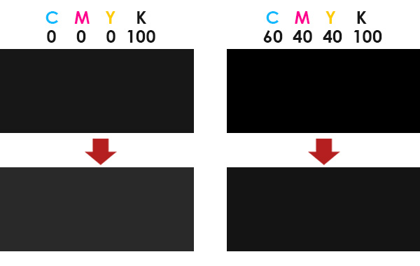 Черный cmyk для печати